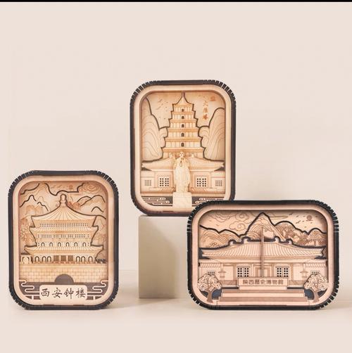 西安大雁塔旅游纪念品的相关图片